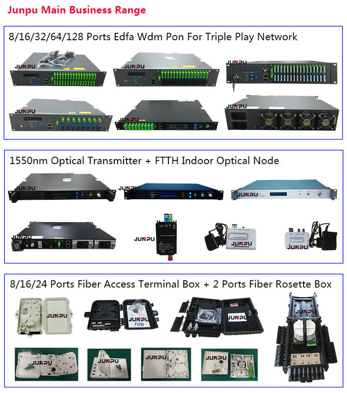 Οικονομικοί εξωτερικοί διαμορφωμένοι λιμένες συσκευών αποστολής σημάτων 1550nm 9dbm 1 οπτικών ινών Catv 7