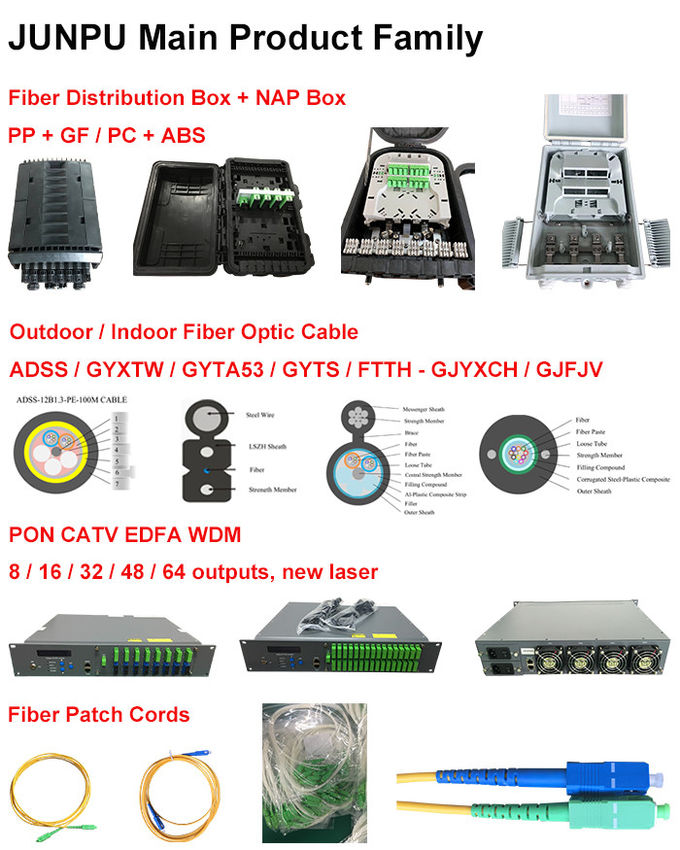 Κατασκευαστές εργοστασίων Outdoor 2 Cores-144 Cores FTTH ADSS Optic Fiber Drop Cable 6