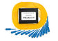 1x16 Plc Fiber Optic Splitter, fiber optic splitter box for fiber optic cable